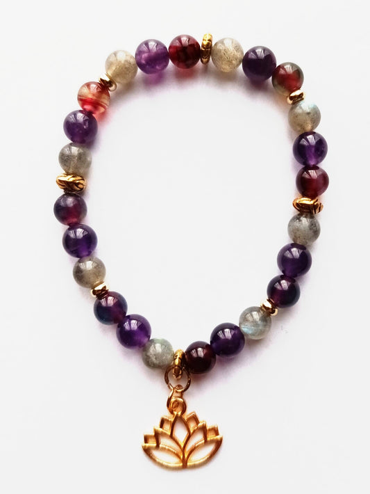 Quel fil utiliser pour bracelet en perles : guide complet pour choisir